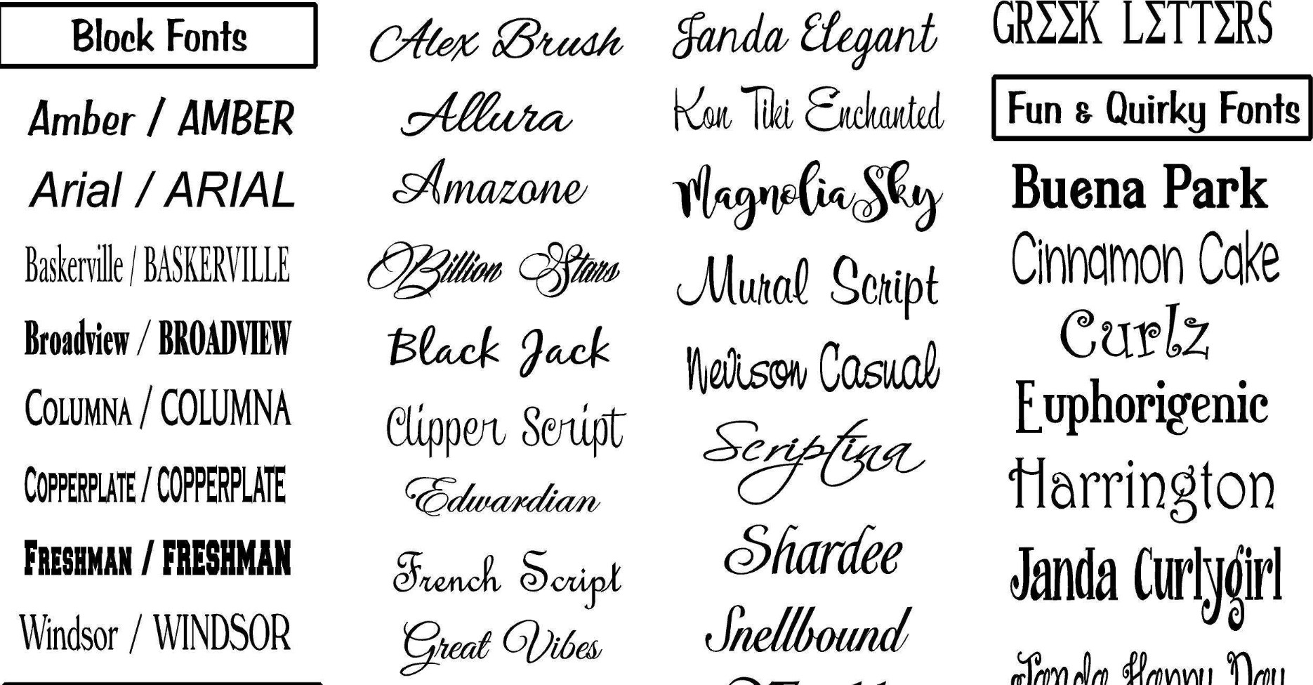 A Guide to Choosing Fonts for Website Headers